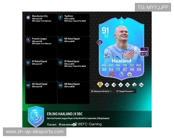 英超联赛中登场的00后球员名单及表现 英超联赛中登场的00后球员名单及表现