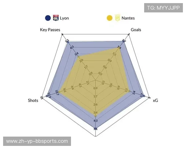 法甲赛季总结与球队整体战术调整回顾 法甲赛季总结与球队整体战术调整回顾